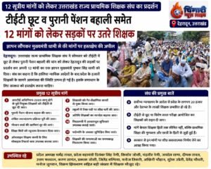 12 सूत्रीय मांगों को लेकर सड़कों पर उतरा प्राथमिक शिक्षक संघ